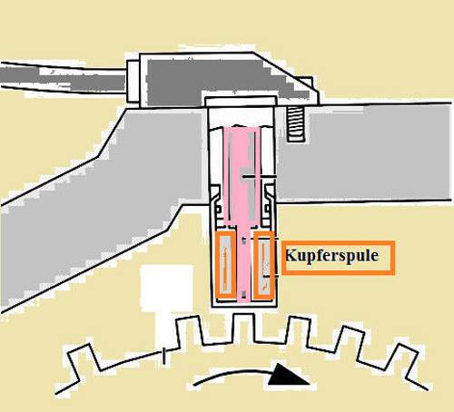 Kw-sensor-2