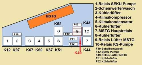 Relaiskasten-simtec-alt