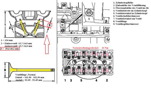 Zk-opel-dohc