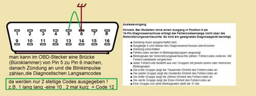 Fc ausblinken