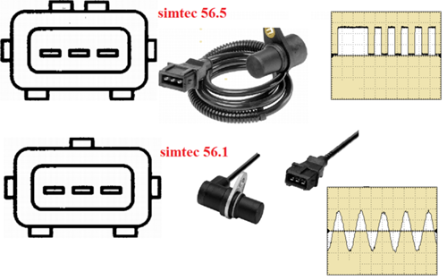 Simtec-unterschied