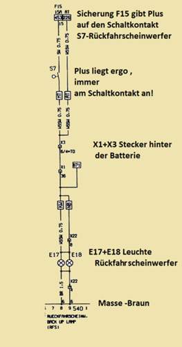 RFS Schaltung