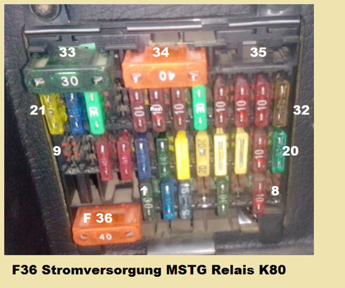 Sicherungskasten-x25dt-mj-1994