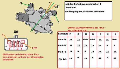 Ar-25-35-waehlhebel-einstellen-messen