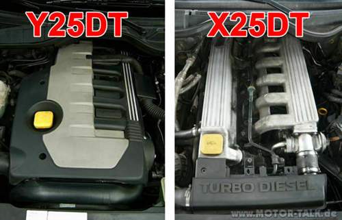 Y/x25dt