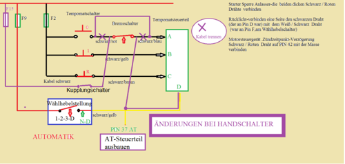 Umbau-tempomat-at-auf-hs