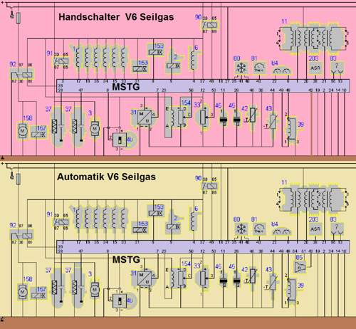 Unterschiede-v6-seilgas