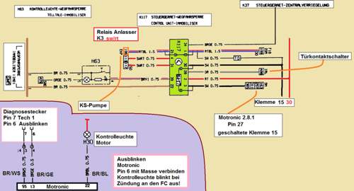 Omega-immobiliser-mkl
