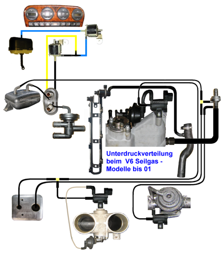 Unterdruckverteilung-v6-motorraum-und-lueftung