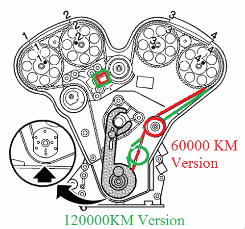 Zr-v6-nw-rad-1-2-3-4