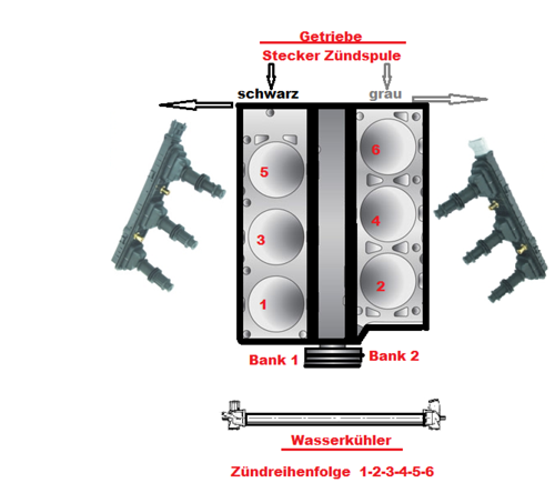 V-6-bank-1-2