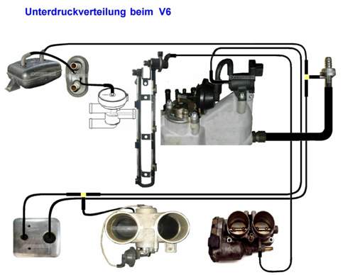 Unterdruckverteilung-motorraum-v6-e-gas