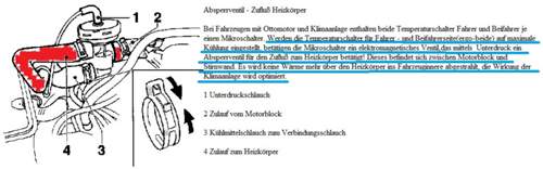 Heizungsregelventil-funktion
