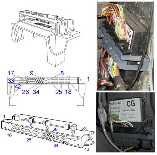 X7 Lage Aufbau