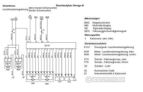 ALWR-STG Anbindung und Verdrahtung