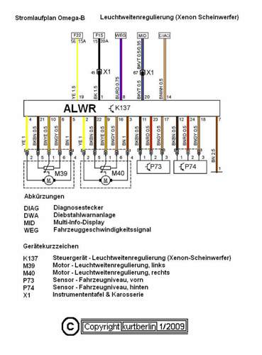 ALWR-STG Verdrahtung