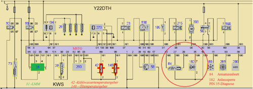 Y22dth-mstg
