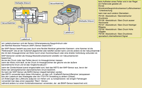 Ladedrucksensor-map-sensor