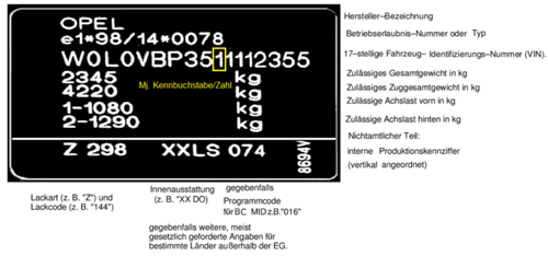 Typenschild-mj-01