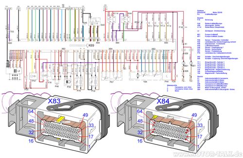 Motor Verdrahtung Z22XE