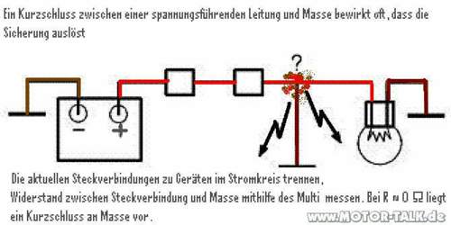 Kurzschluss-nach-masse