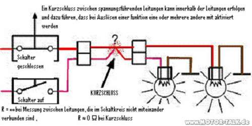Kurzschluss-nach-b-spannung