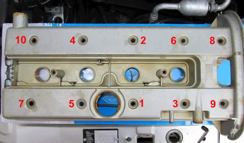 Ventildeckel