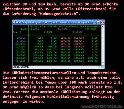 Bild #208499796