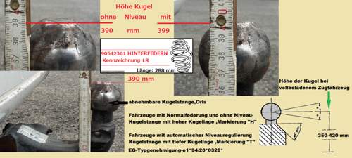 Ahk-oris-kugellage