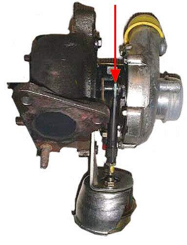 Turbolader