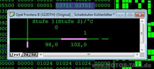 Lüfterstufen Frontera X22DTH