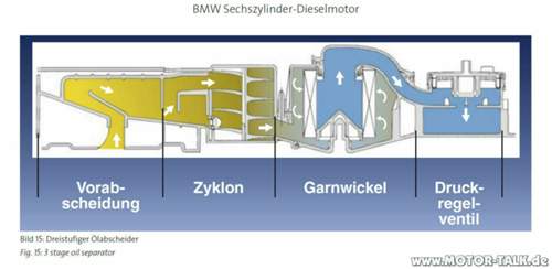 Bild #208505025