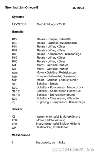 Y25dt-legende-kuehlung