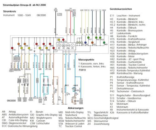 Schaltplan KI ab 8/00