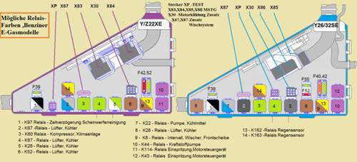 E-gas-relaiskasten-benziner