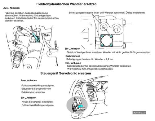Servotronic-fehlerbeseitigung