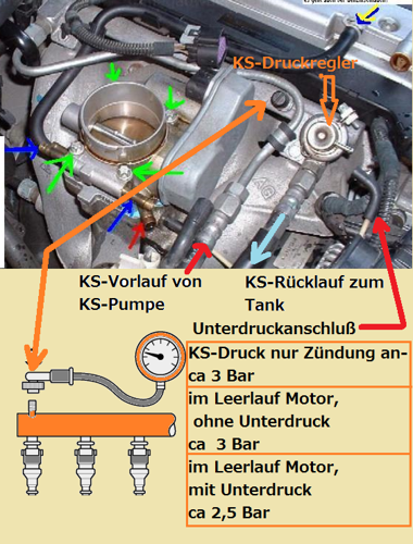 Ks-druckregler-ks-pumpe-pruefen
