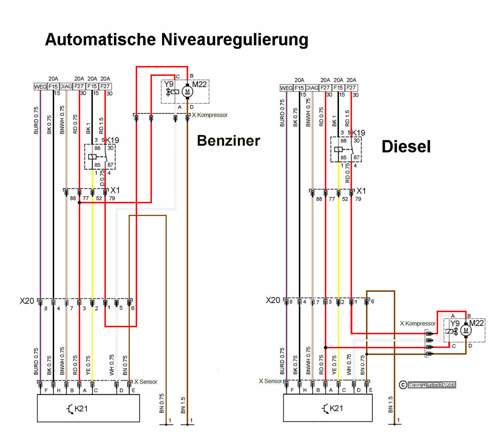 VFL Umbau Niveau Benziner auf Diesel
