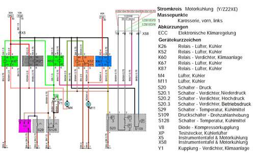 Schaltplan Kühlung R4-16V Y-Z22XE