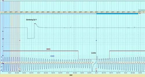 Kws-nws-oszilloskop-simtec