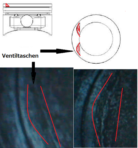 Ventiltaschen