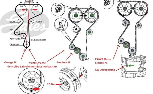 Zr-gates-y22xe