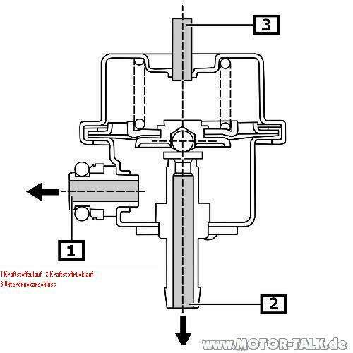 Ks-druckregler-2