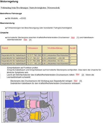 Raildrucksensor-stoerungen