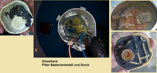 Dieseltank-filter-zu
