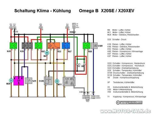 Beschaltung-x20se-x20xev-klima-kuehlung-lage-schluss