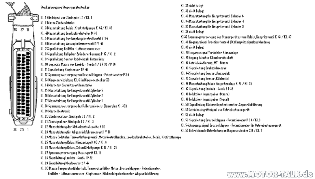 Omrga B V6 - Fehlersuche Ohne Worte