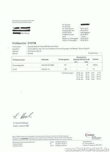 Omv-normal-dk