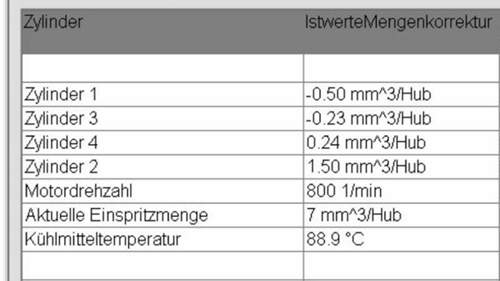 Mengenkorrektur-2012-07-14