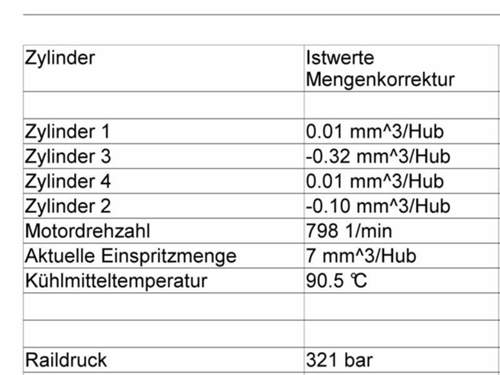 Mengenkorrektur-2015-03-18